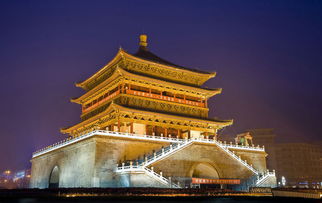 西安兵马俑、市内双卧四日游